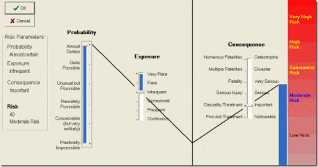 risk score calculator 1