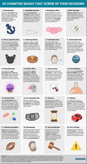 cognitive-bias_thumb.jpg