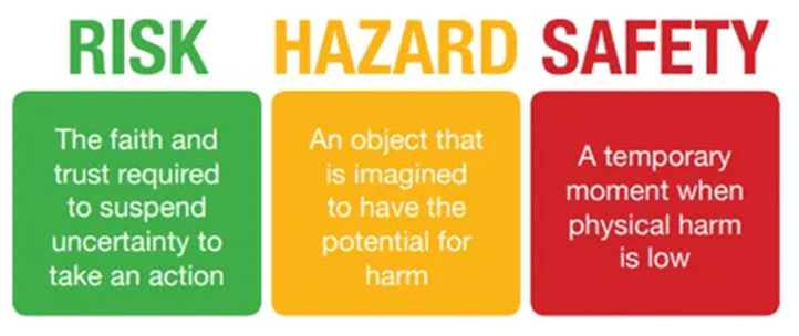 what is safety