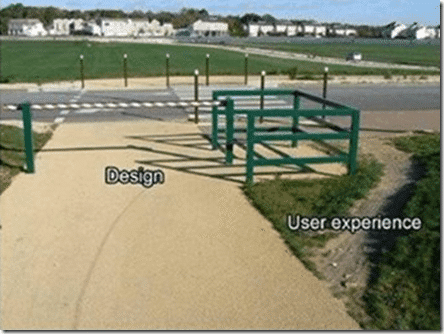 cutting corners